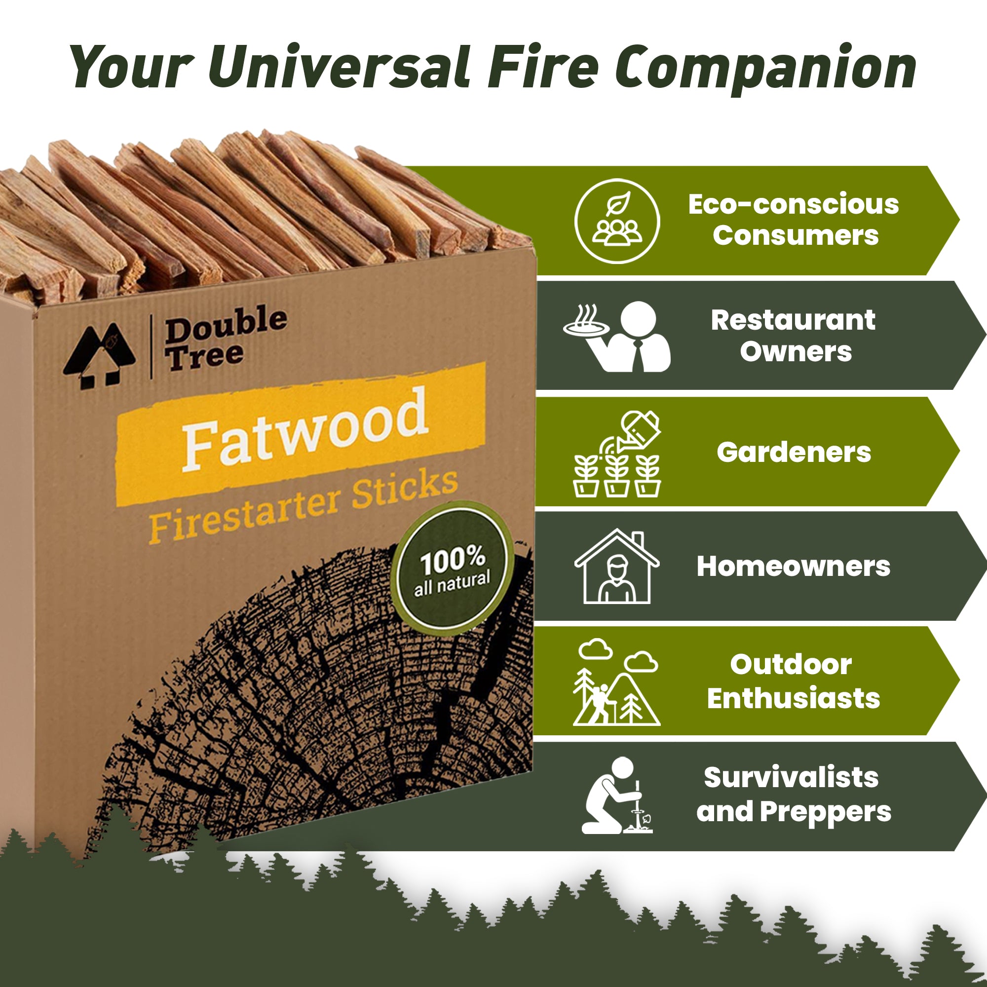 Fatwood Fire Starter Sticks